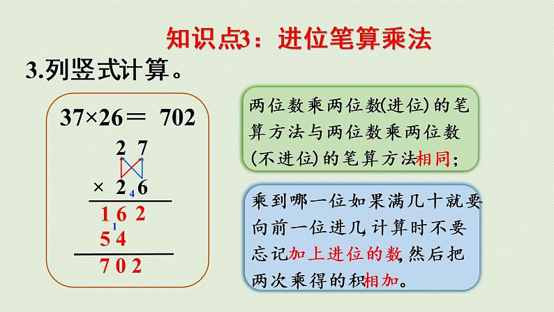 人教版三年级数学下册 4两位数乘两位数 整理和复习 课件05