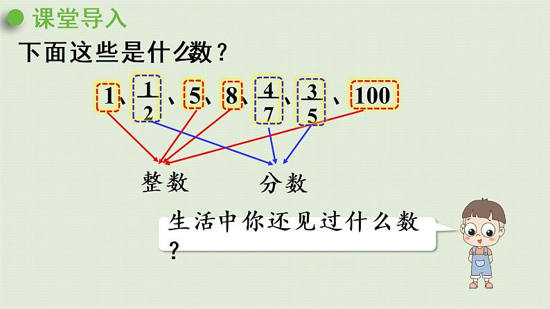 人教版三年级数学下册 7小数的初步认识 第1课时   小数的认识 课件第4页