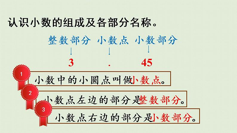 人教版三年级数学下册 7小数的初步认识 第1课时   小数的认识 课件第7页