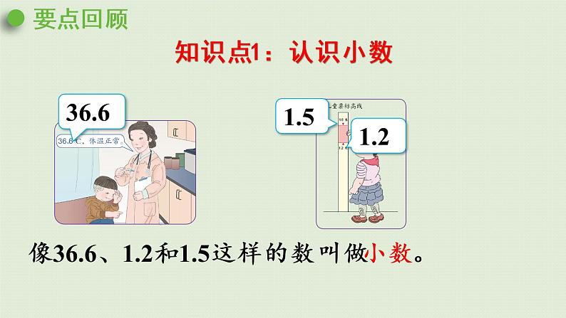 人教版三年级数学下册 7小数的初步认识 整理和复习 课件03