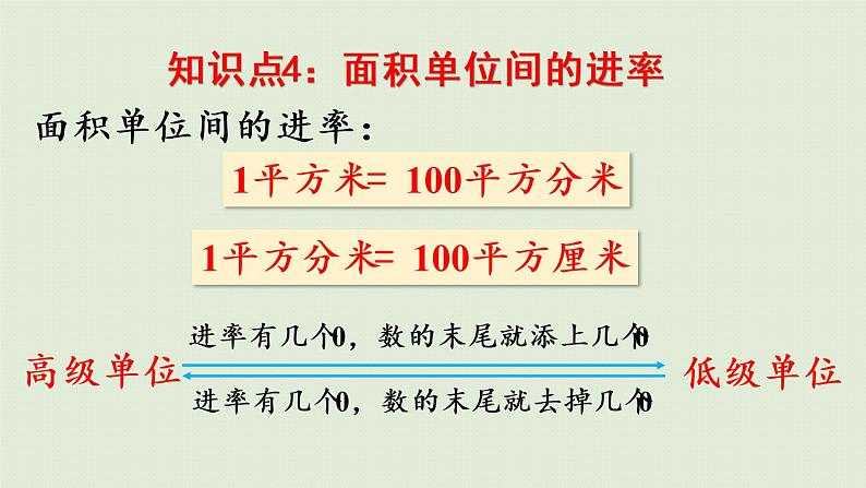 人教版三年级数学下册 5面积 整理和复习 课件07