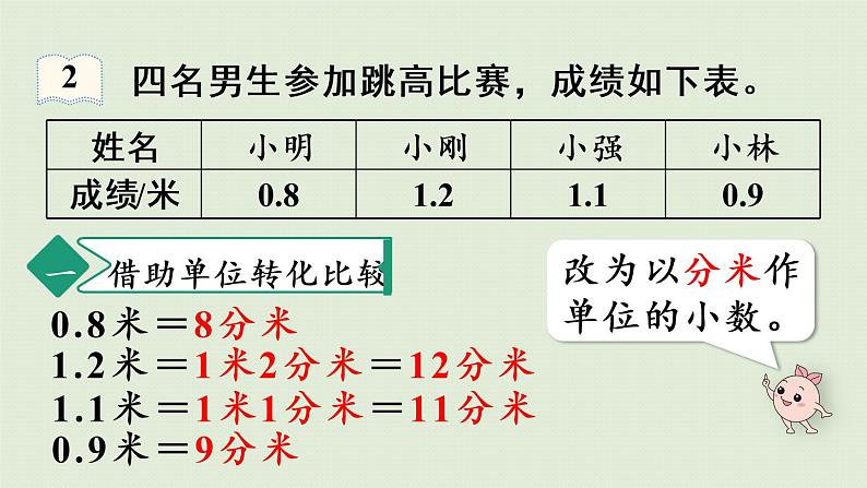 人教版三年级数学下册 7小数的初步认识 第2课时   比较小数大小的方法 课件第8页