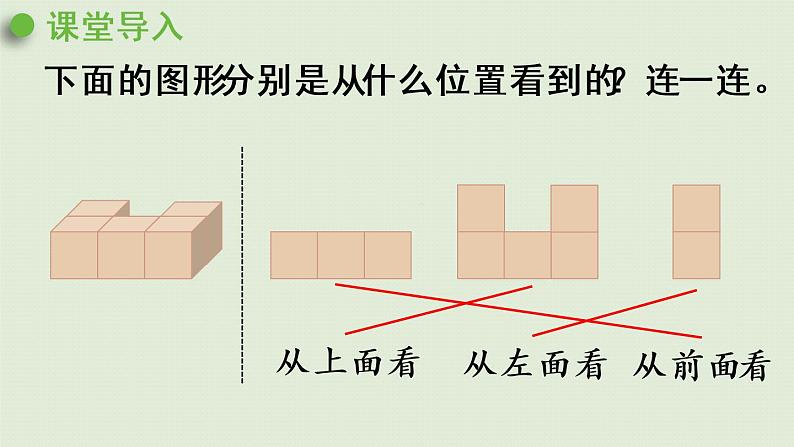 人教版四年级数学下册 2观察物体（二）第2课时   从同一位置观察不同物体的形状 课件04