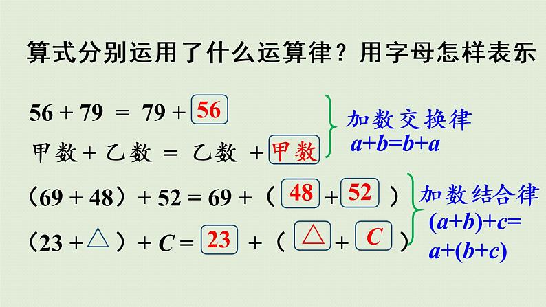 人教版四年级数学下册 3运算定律 第2课时  加法运算定律的应用 课件第5页