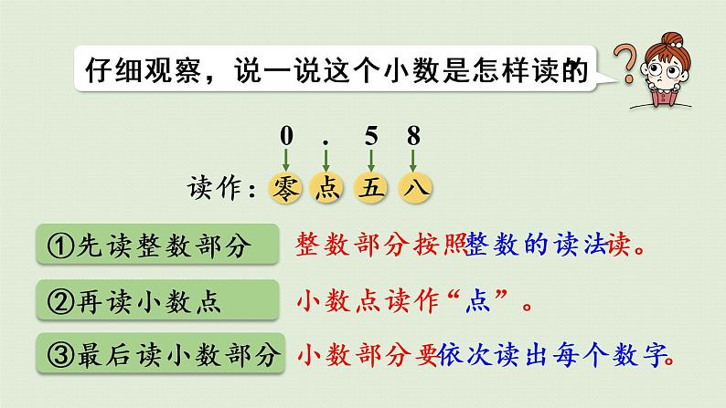 人教版四年级数学下册 4-1-3 小数的读法和写法 课件第7页