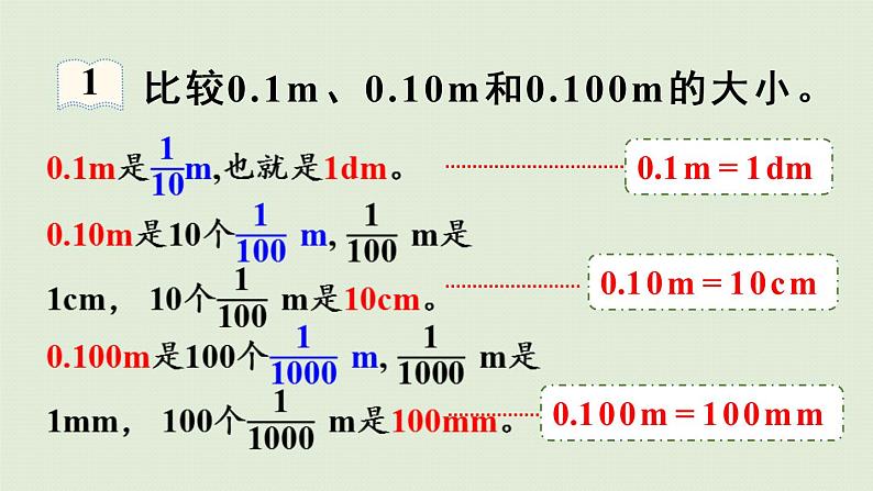 人教版四年级数学下册 4-2-1 小数的性质 课件第7页