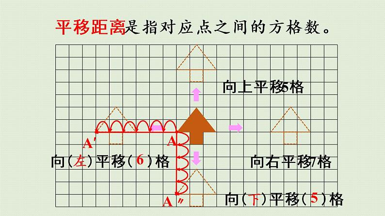 人教版四年级数学下册 7-2 画出平移后的图形 课件07