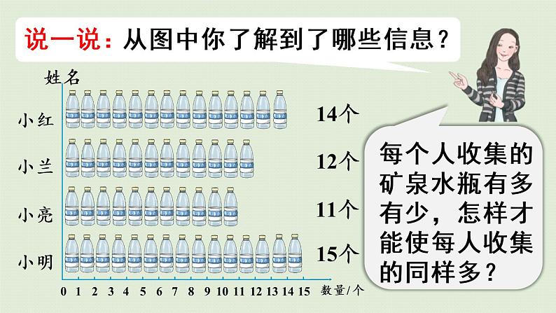 人教版四年级数学下册 8-1 平均数（1）课件08