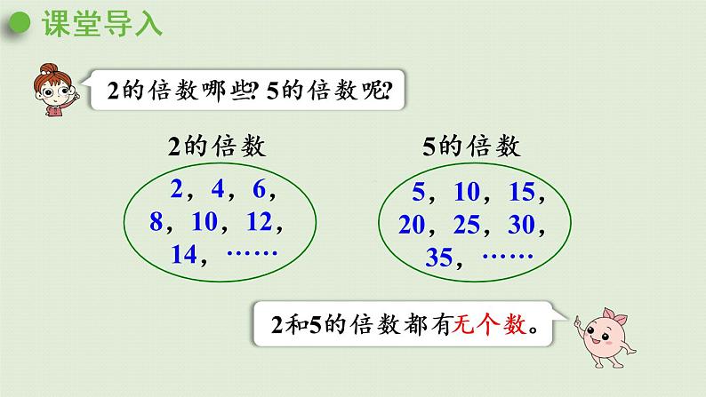 人教版五年级数学下册 2-2-1 2、5的倍数的特征 课件第4页