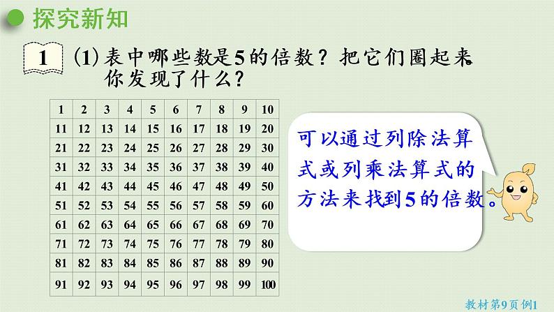 人教版五年级数学下册 2-2-1 2、5的倍数的特征 课件第6页