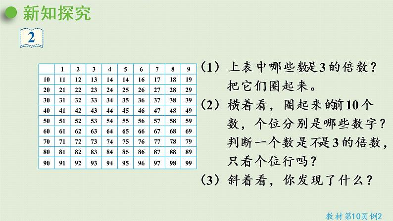 人教版五年级数学下册 2-2-2 3的倍数的特征 课件第5页