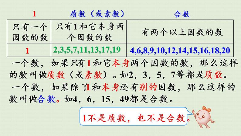 人教版五年级数学下册 2-3-1 质数和合数 课件07