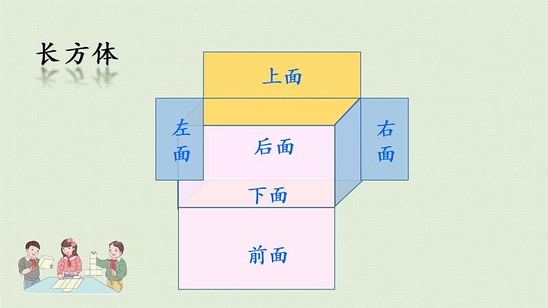 人教版五年级数学下册 3-2-1 长方体、正方体的展开图 课件06