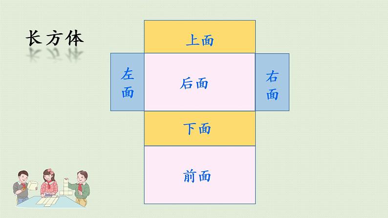 人教版五年级数学下册 3-2-1 长方体、正方体的展开图 课件07