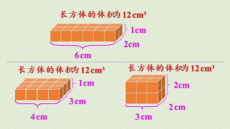 人教版五年级数学下册 3-3-2 长方体、正方体体积公式的推导 课件第7页