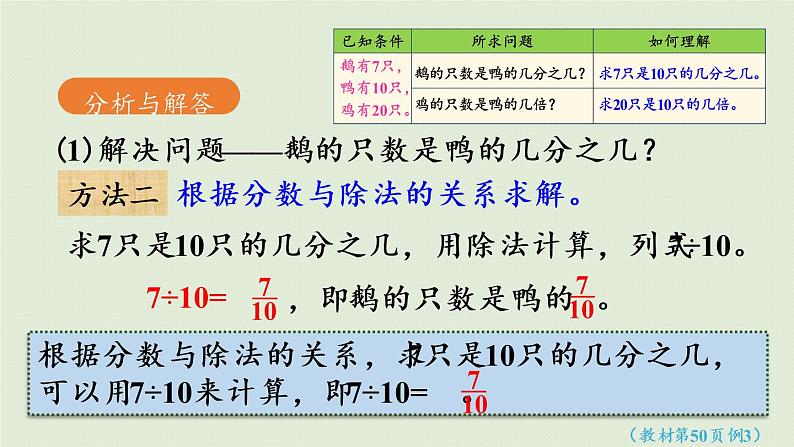 人教版五年级数学下册 4-1-3 分数与除法（2）课件07