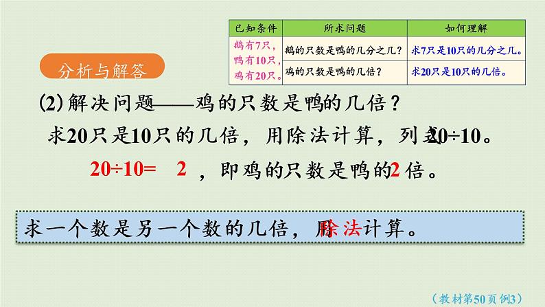 人教版五年级数学下册 4-1-3 分数与除法（2）课件08