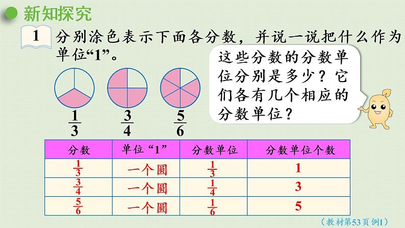 人教版五年级数学下册 4-2-1 真分数和假分数（1）课件第5页