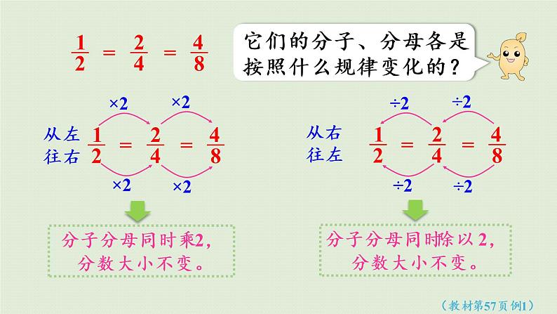 人教版五年级数学下册 4-3 分数的基本性质 课件第7页