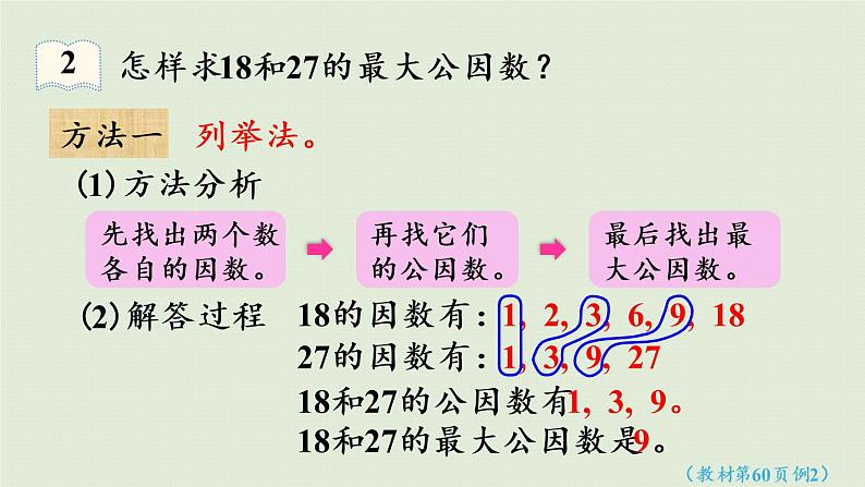 人教版五年级数学下册 4-4-1 最大公因数 课件06