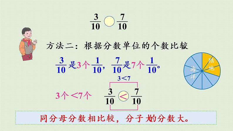 人教版五年级数学下册 4-5-3 通分 课件第8页