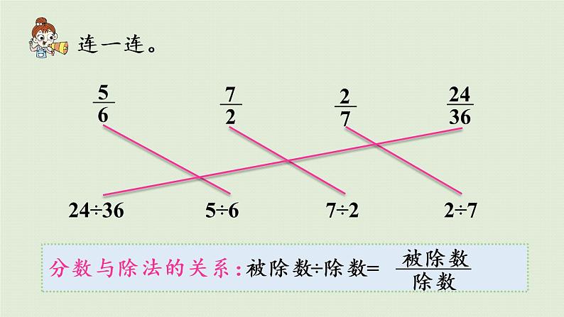 人教版五年级数学下册 4-6 分数和小数的互化 课件第5页