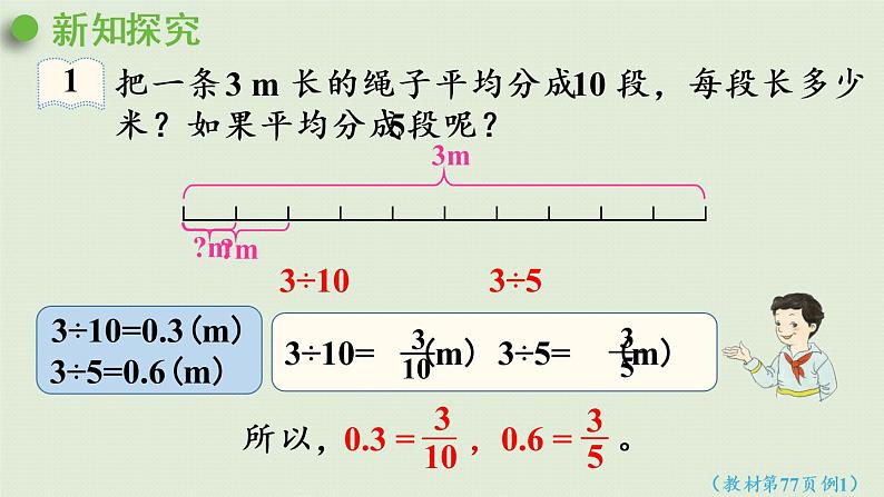 人教版五年级数学下册 4-6 分数和小数的互化 课件第6页