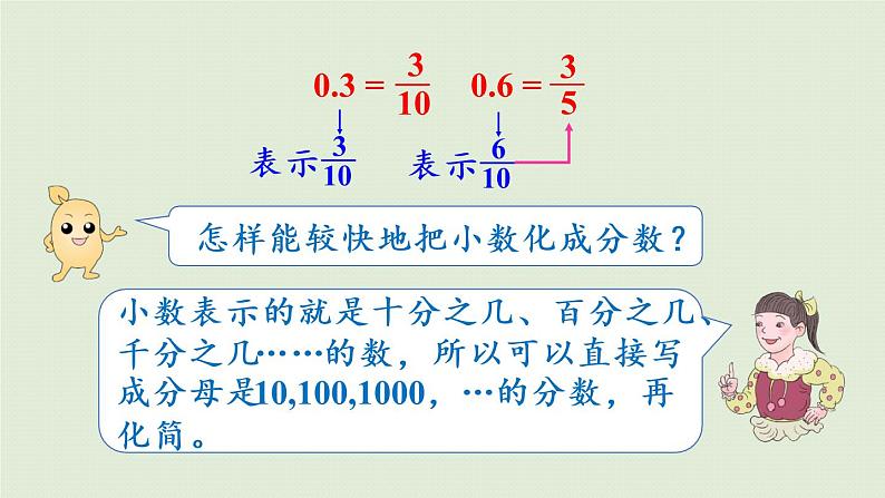 人教版五年级数学下册 4-6 分数和小数的互化 课件第7页