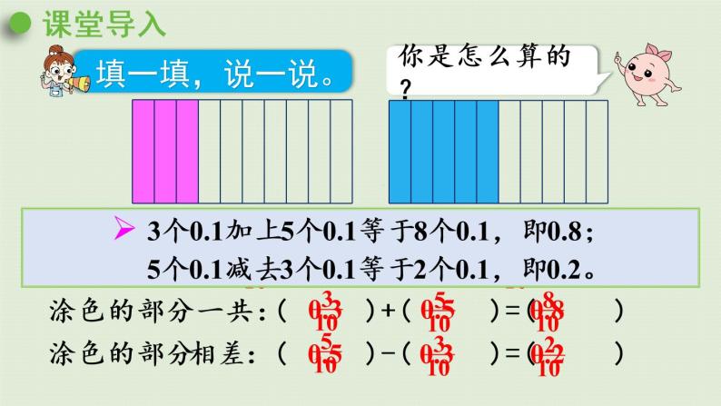 人教版五年级数学下册 6-1 同分母分数加、减法 课件04