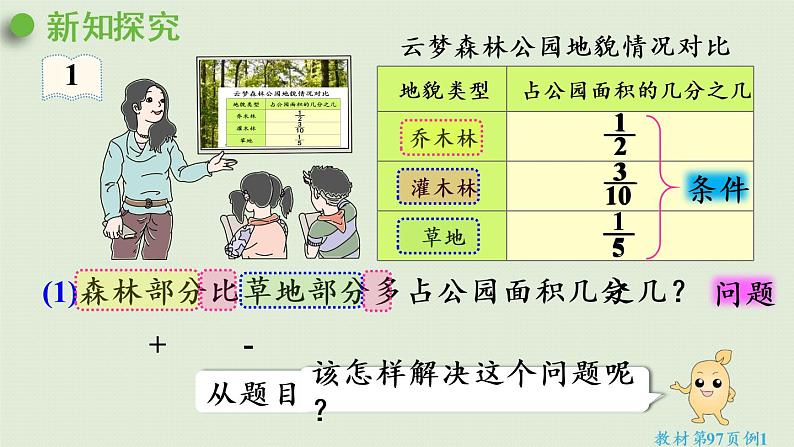 人教版五年级数学下册 6-3-1 分数加减混合运算 课件第5页