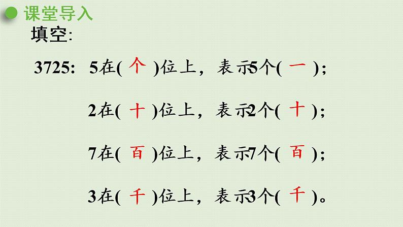 人教版四年级数学下册 4-1-2 小数的数位顺序 课件第4页