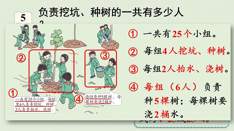 人教版四年级数学下册 3运算定律 第4课时  乘法交换律和乘法结合律 课件06