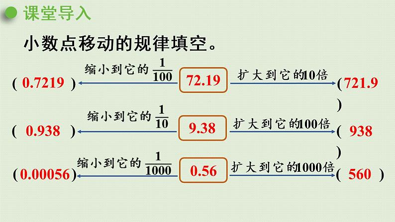 人教版四年级数学下册 4-3-3 解决问题 课件第4页