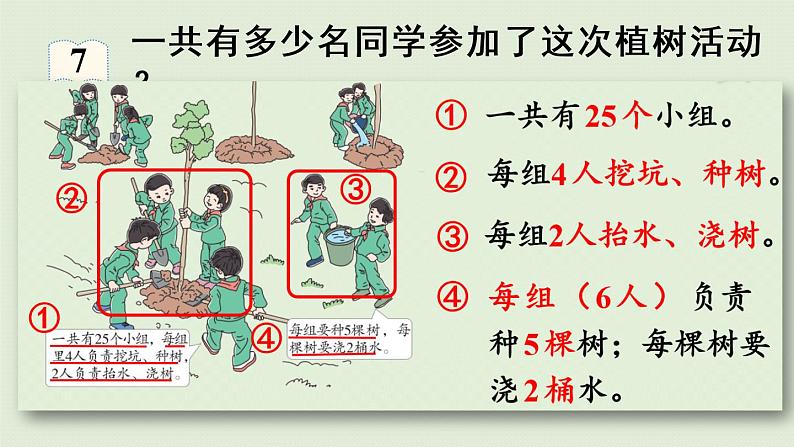 人教版四年级数学下册 3运算定律 第5课时  乘法分配律 课件07