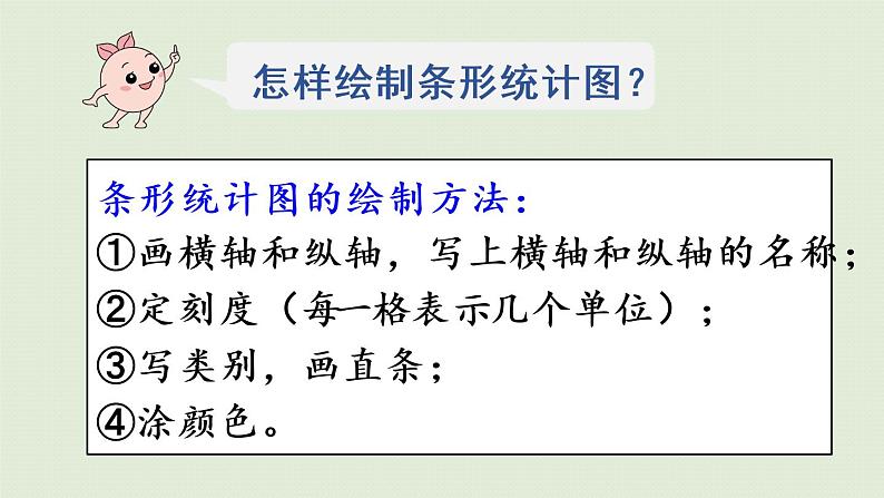 人教版四年级数学下册 8-3 复式条形统计表 课件第5页