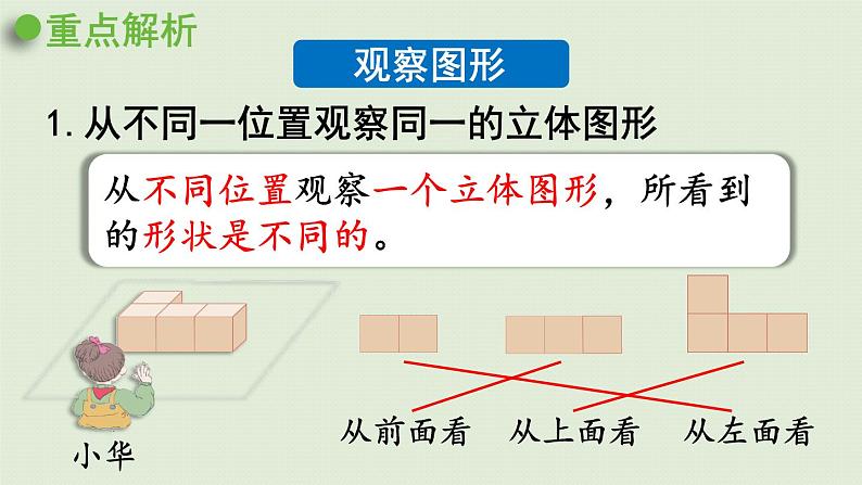 人教版四年级数学下册 10-3 观察图形、三角形、图形的运动 课件07