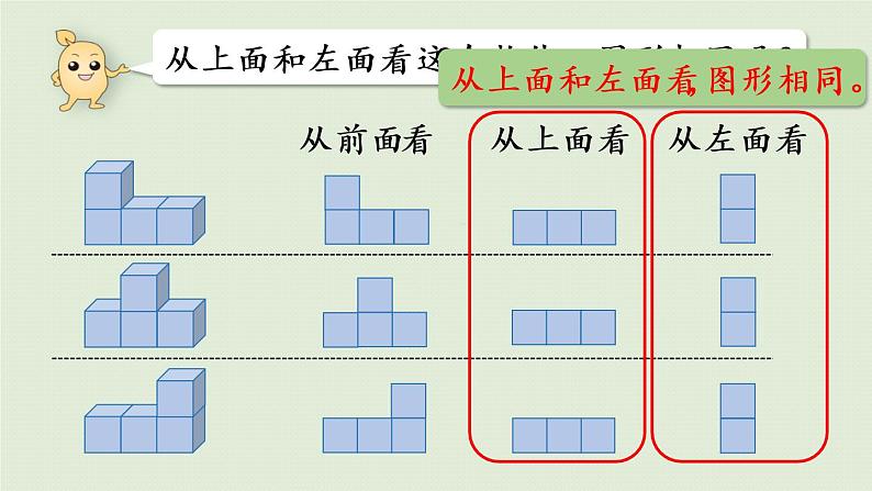 人教版五年级数学下册 1-1 观察物体（1）课件第6页