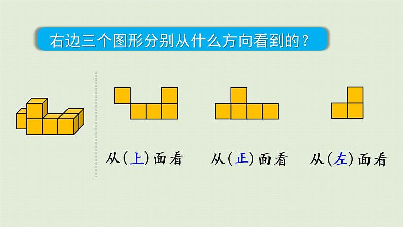 人教版五年级数学下册 1-2 观察物体（2）课件第6页