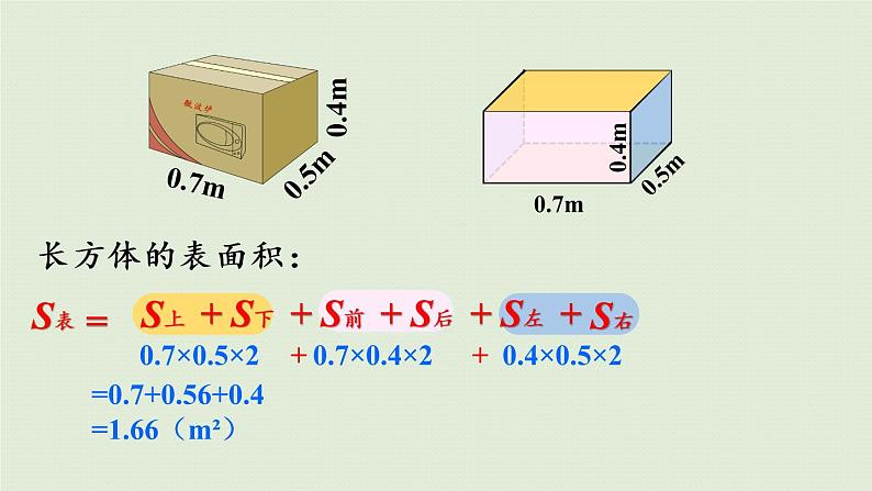 人教版五年级数学下册 3-2-2 长方体、正方体表面积的计算 课件第8页