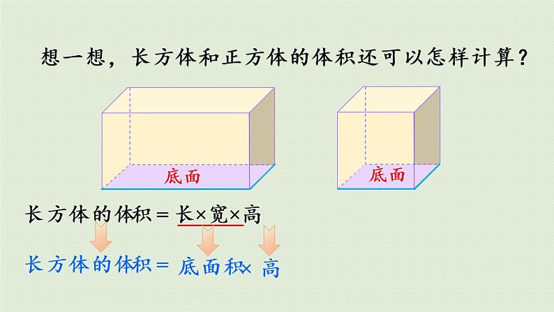 人教版五年级数学下册 3-3-3 长方体和正方体统一的体积计算公式 课件07