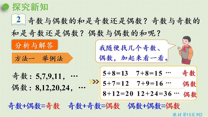 人教版五年级数学下册 2-3-2 探究和的奇偶性 课件06