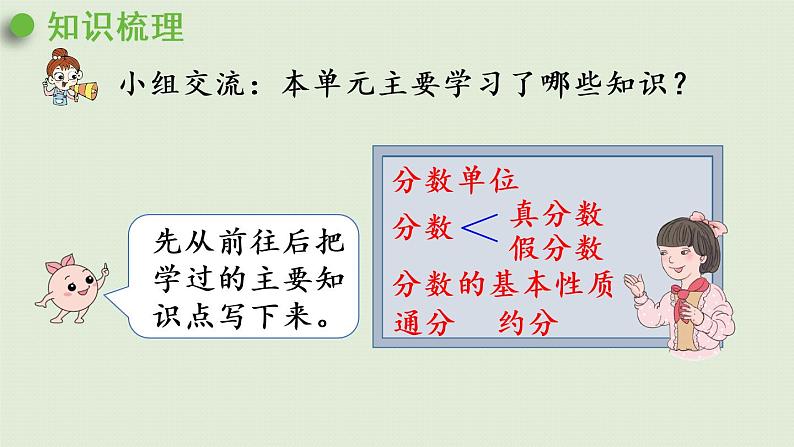 人教版五年级数学下册 第四章 整理和复习 课件04