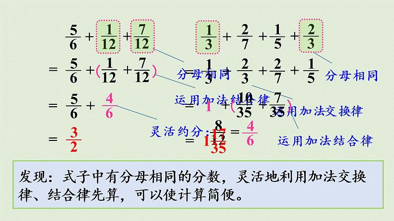 人教版五年级数学下册 6-3-2 分数加减法的简便运算 课件第8页