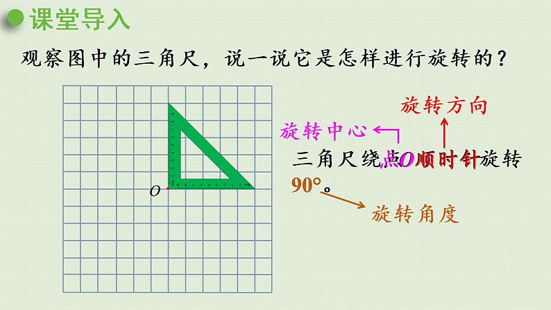 人教版五年级数学下册 5-2 在方格纸上画出简单图形旋转后的图形 课件04