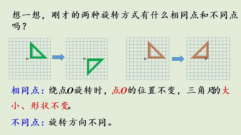 人教版五年级数学下册 5-2 在方格纸上画出简单图形旋转后的图形 课件06