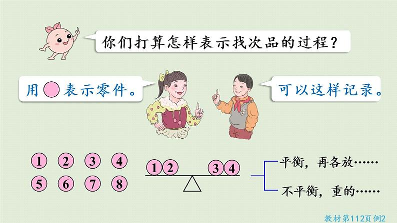 人教版五年级数学下册 8-2 稍复杂的找次品问题 课件第6页