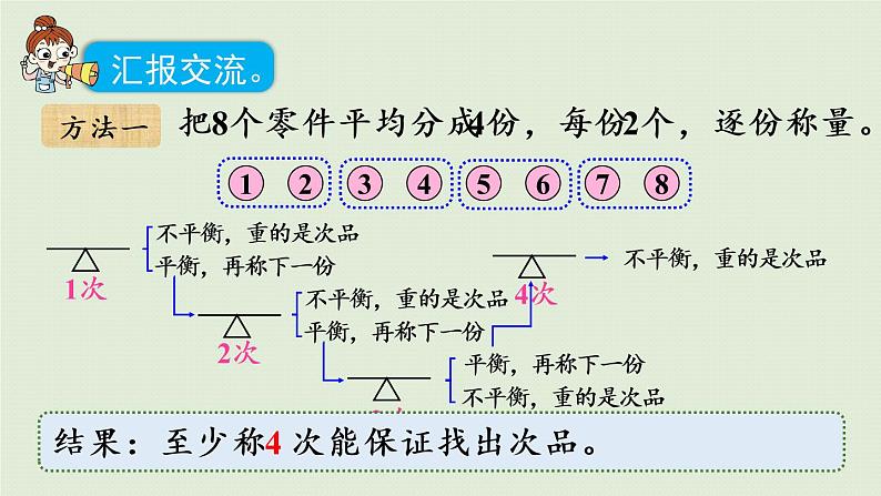 人教版五年级数学下册 8-2 稍复杂的找次品问题 课件第8页