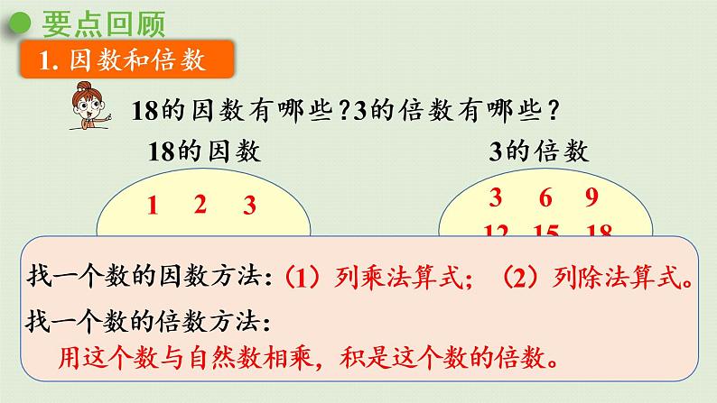 人教版五年级数学下册 9-1-1 因数与倍数 课件第4页