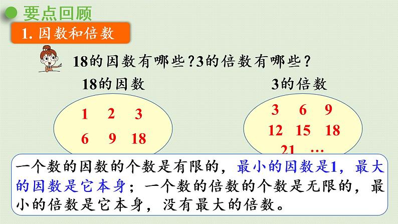 人教版五年级数学下册 9-1-1 因数与倍数 课件第5页