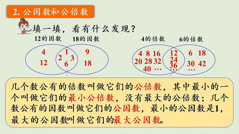 人教版五年级数学下册 9-1-1 因数与倍数 课件第6页